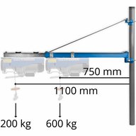 Rameno sponkovani RAM1200 Aplikace 1