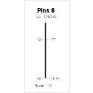 Pinky 8 - 0,75x0,90mm